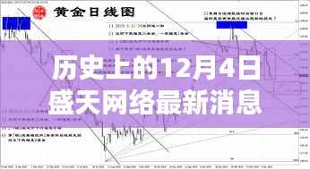 盛天网络,历史上的12月4日的新篇章与学习变革的励志之旅