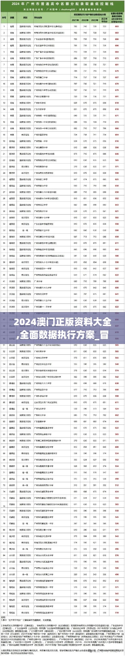 2024澳门正版资料大全,全面数据执行方案_冒险版10.687