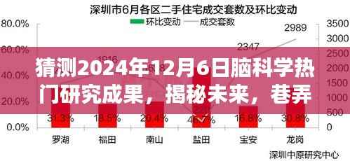 揭秘未来脑科学突破,巷弄深处的实验室预测2024年脑科学前沿成果展望