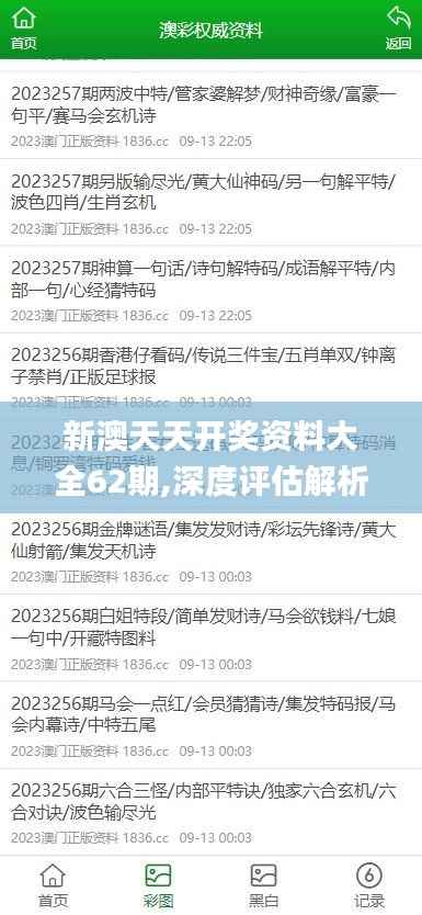 新澳天天开奖资料大全62期,深度评估解析说明_Elite6.157