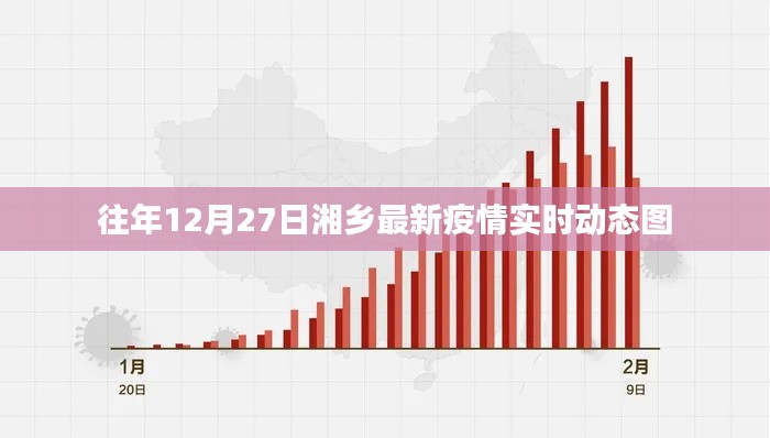 湘乡往年12月27日疫情实时动态更新