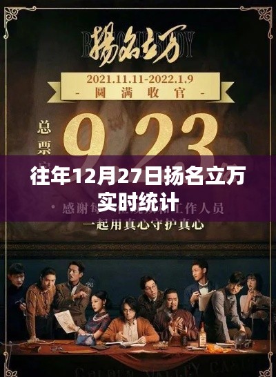 扬名立万,历年12月27日实时数据统计揭秘