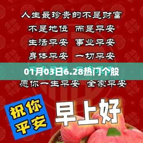 热门个股动态,最新热门股走势分析(日期,01月03日)